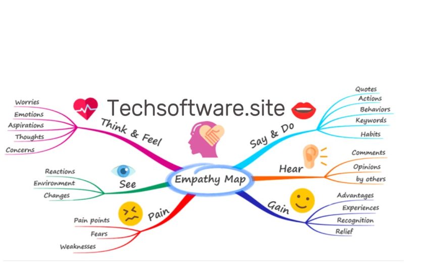 Mind Mapping Software free Download For Windows
